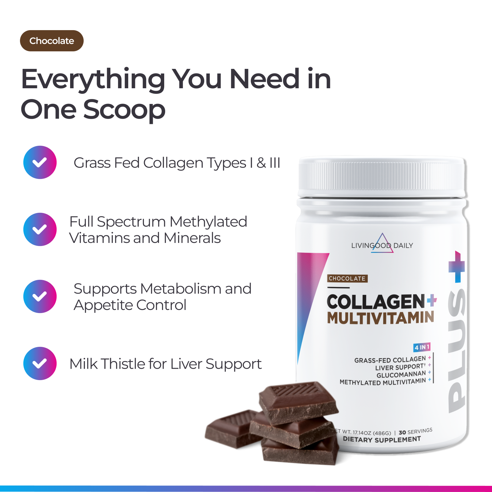 Collagen + Multivitamin