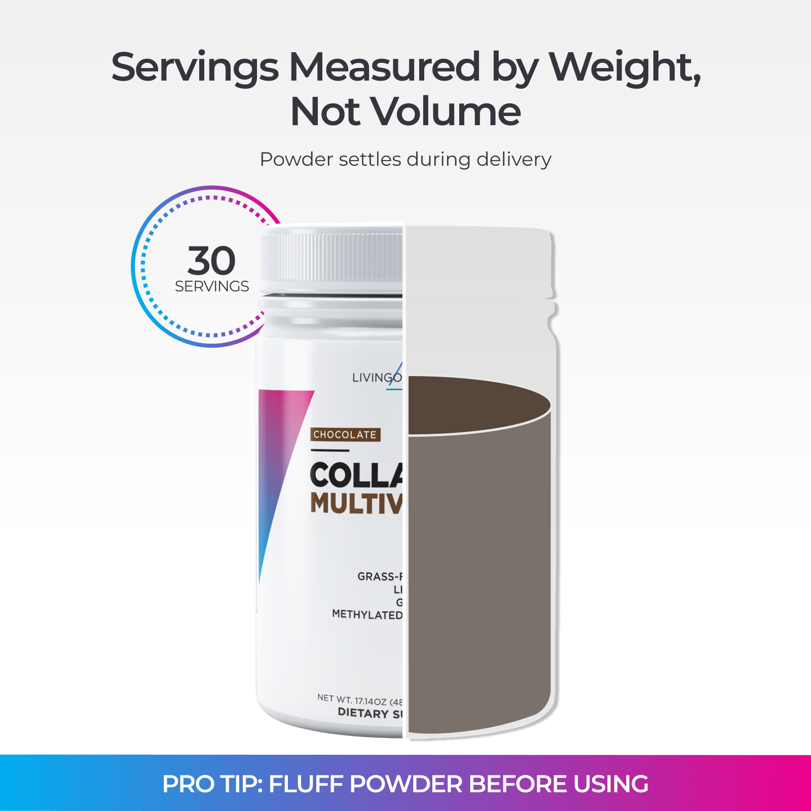 Collagen + Multivitamin