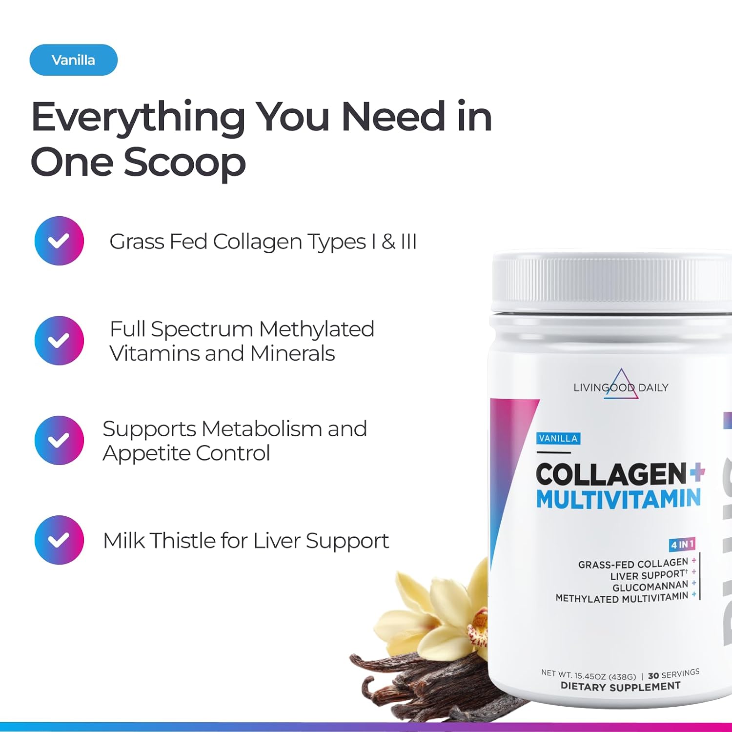 Collagen detail